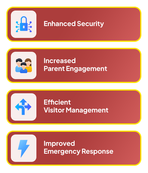 Benefits Of Class On App School Smart Gatepass System